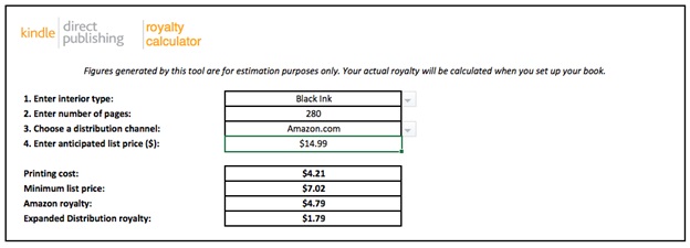 A Detailed Comparison of IngramSpark and Amazon KDP Print Royalty by Carla King