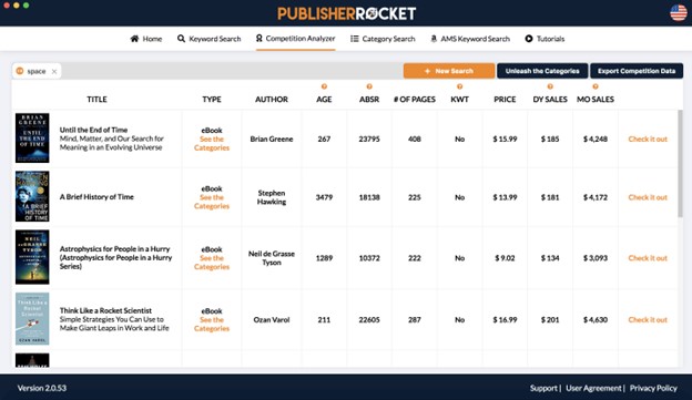 The Step-by-Step Guide to Setting Up a Self-Publishing Business by Carla King